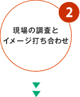 現場の調査とイメージ打ち合わせ
