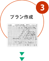 プラン作成