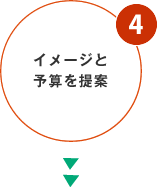 イメージと予算を提案